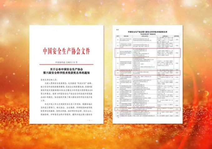济宁能源集团获中国安全生产协会安全科学技术奖